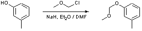 
			Reaction Scheme: Protection of a phenol  to give a methoxymethyl (MOM) ether derivative