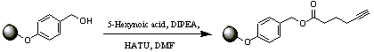 
			Reaction Scheme: Esterification of Polystyrene Wang resin with 5-hexynoic acid