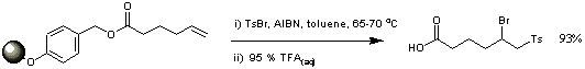 
			Reaction Scheme: Free radical addition of tosyl bromide to a solid-supported alkene