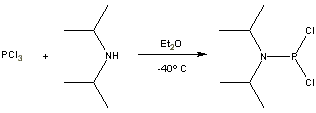 
			Reaction Scheme: Formation of diisopropylphosphoramidous dichloride by monoamination of phosphorus trichloride