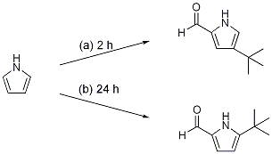 
			Reaction Scheme: Friedel-Crafts Alkylation of pyrrole via pyrrole-2-carboxaldehyde