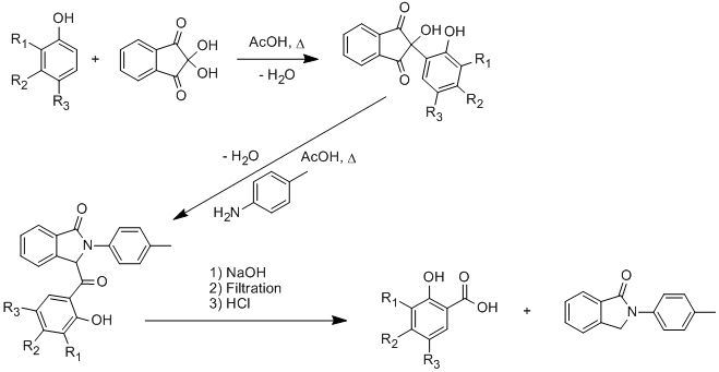 
			Reaction Scheme: Condensation of phenols with <span id="ent634118065596087514_1476878687" class="csm-chemical-name csm-ambiguous" title="ninhydrin">ninhydrin</span>