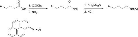 
			Reaction Scheme: Preparation of 4-(1-Pyrenyl)butyl amine hydrochloride