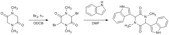 
			Reaction Scheme: <img src="/images/empty.gif" alt="" />​​3,6-disubstitution of <span id="csm1350644887978" class="csm-chemical-name" title="sarcosine anhydride">sarcosine anhydride</span> with indoles<img src="/images/empty.gif" alt="" />
