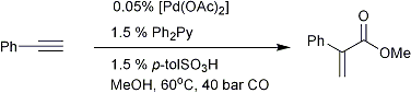 
			Reaction Scheme: Palladium catalysed methoxycarbonylation of phenylacetylene