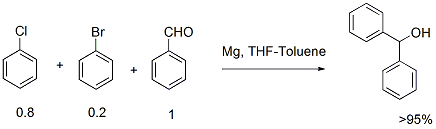 
			Reaction Scheme: <img src="/images/empty.gif" alt="" /><img src="/images/empty.gif" alt="" />Grignard addition to aldehyde via chlorobenzene metalation<img src="/images/empty.gif" alt="" /><img src="/images/empty.gif" alt="" />