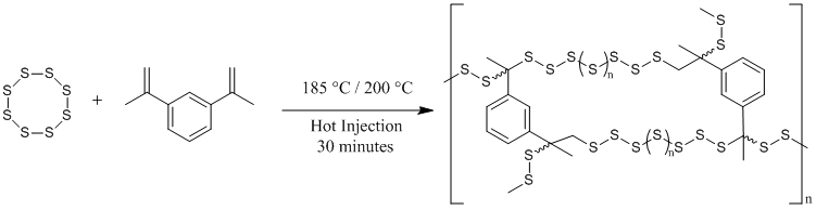 
			Reaction Scheme: <IMG src="/images/empty.gif">"Inverse vulcanisation" polymerisation of elemental <SPAN id=csm1446199121368 class=csm-chemical-name title=sulphur grpid="2">sulphur</SPAN> with <SPAN id=csm1446199390774 class=csm-chemical-name title=1,3-diisopropenylbenzene grpid="4">1,3-diisopropenylbenzene</SPAN><IMG src="/images/empty.gif">