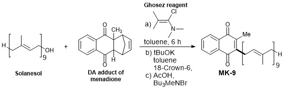 
			Reaction Scheme: One-Pot Synthesis of MK-9