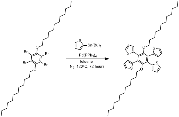 
			Reaction Scheme: Stille coupling of thiophene to 1,2,4,5-tetrabromo-3,6-bis(dodecyloxy)benzene