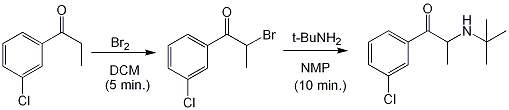 
			Reaction Scheme: ​A rapid, one-flask alpha halogenation of a ketone and subsequent haloketone amination