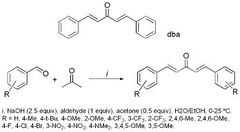 
			Reaction Scheme: Synthesis of <SPAN class="csm-chemical-name csm-ambiguous" id=ent634103789672027907_887734428 title="E,E-dibenzylidene acetone">E,E-dibenzylidene acetone</SPAN> (<SPAN class=csm-chemical-name id=ent634103789672027907_1758818953 title=dba>dba</SPAN>) and <SPAN class=csm-chemical-group id=csm1274788184991 title=aryl>aryl</SPAN> substituted derivatives