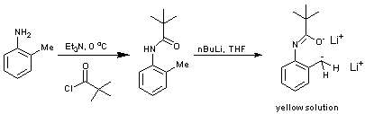 Reaction Scheme