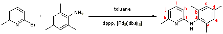 Reaction Scheme