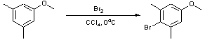 Reaction Scheme