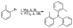Reaction Scheme
