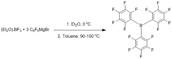 Reaction Scheme