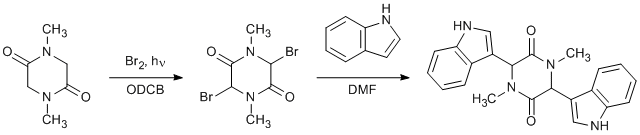 Reaction Scheme