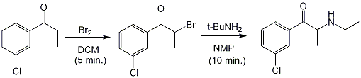 Reaction Scheme