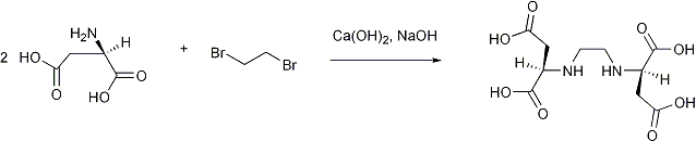 Reaction Scheme