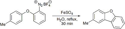 Reaction Scheme
