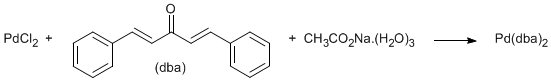 Reaction Scheme