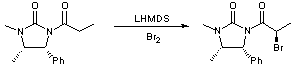 Reaction Scheme