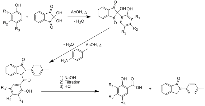 Reaction Scheme