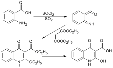 Reaction Scheme