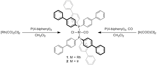 Reaction Scheme