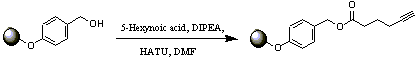 Reaction Scheme