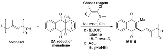 Image for article One-Pot Synthesis of MK-9