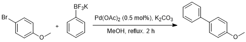 Image for article Suzuki-Miyaura coupling reaction of potassium aryl trifluoroborate using palladium(II) acetate