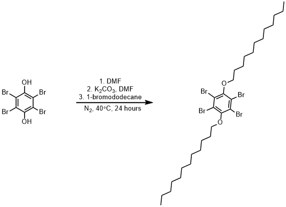 Image for article Alkylation of 2,3,5,6-tetrabromobenzene-1,4-diol with bromododecane