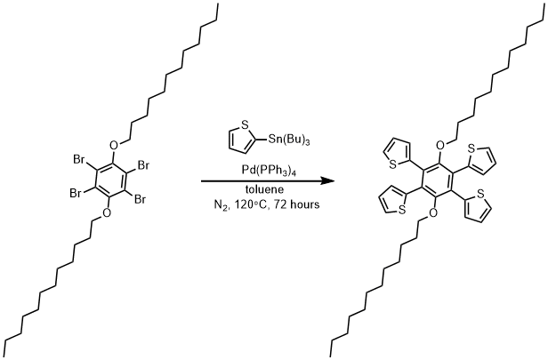 Image for article Stille coupling of thiophene to 1,2,4,5-tetrabromo-3,6-bis(dodecyloxy)benzene