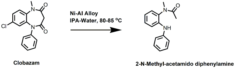 Image for article Dechlorination followed by hydrolysis of Clobazam